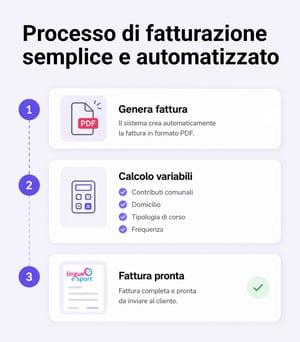 Gestionale 1